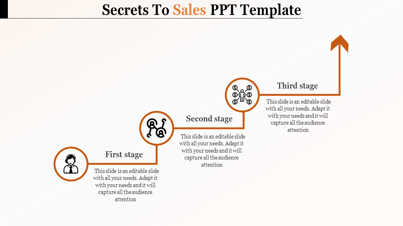 Editable Sales PPT Template and Google Slides Themes